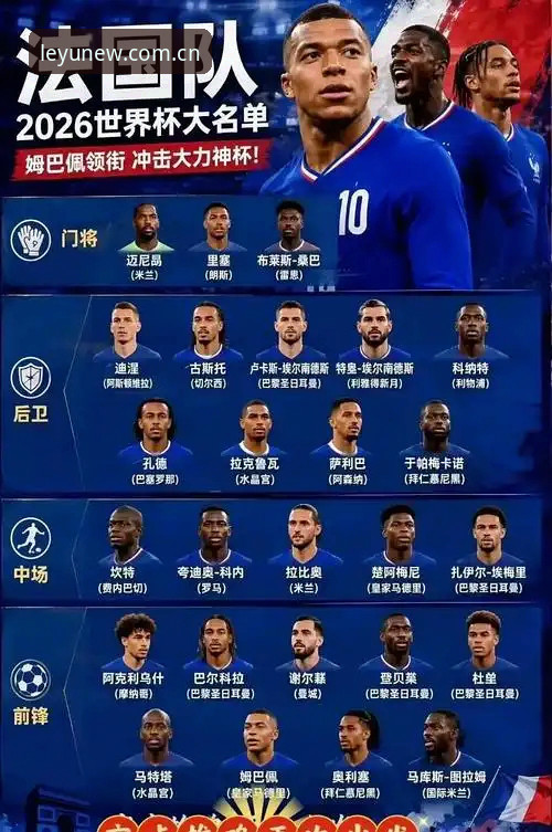 中国区leapp赛事数据iOS版 姆巴佩的防守短板vs登贝莱的领袖崛起:谁才是法国队真正核心?