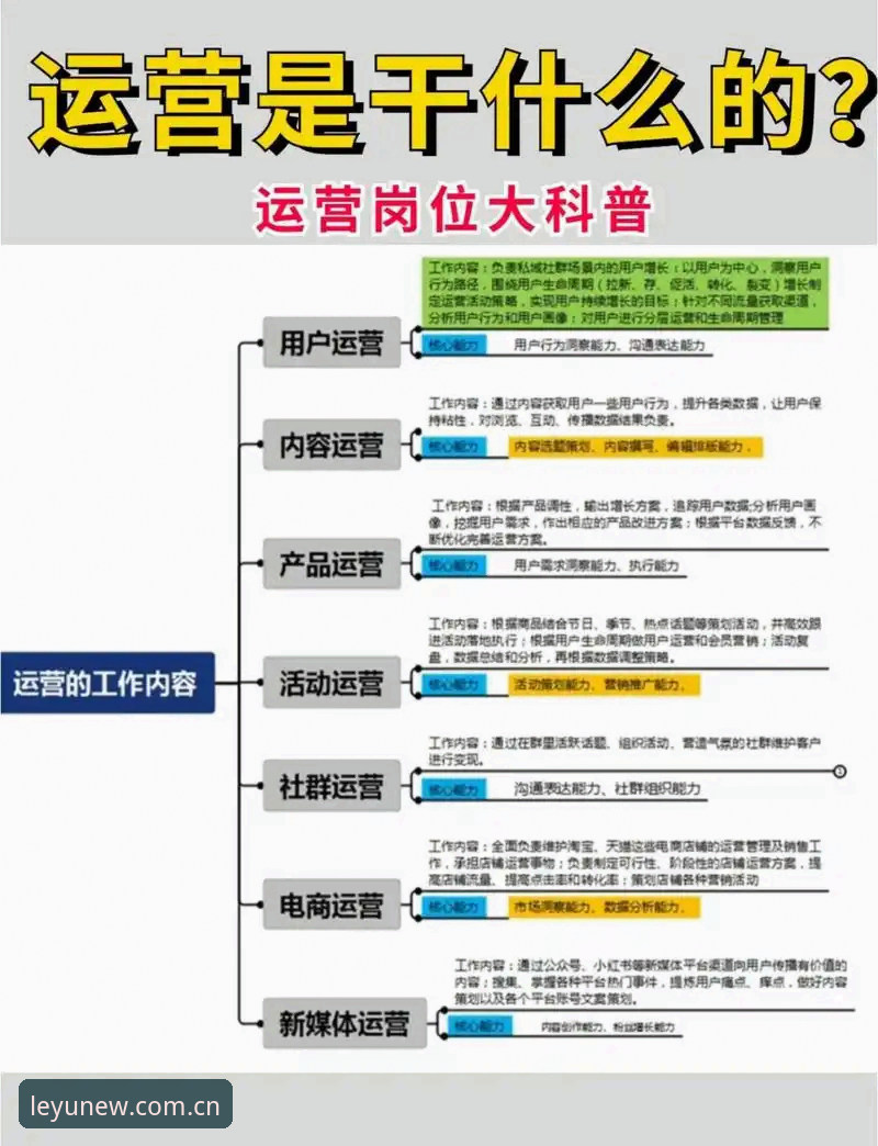 FZGU苹果手机登录入口 五年运营者亲述:FZGU苹果手机登录入口避坑指南与实战心得